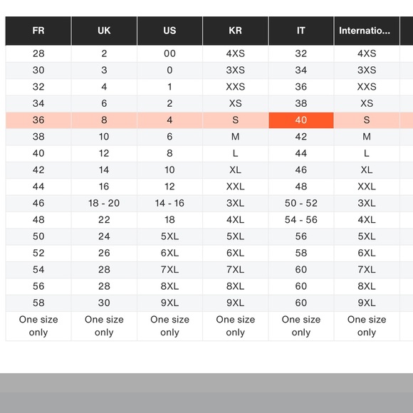 M Missoni Multicolored Chevron Knit Dress - Picture 10 of 10